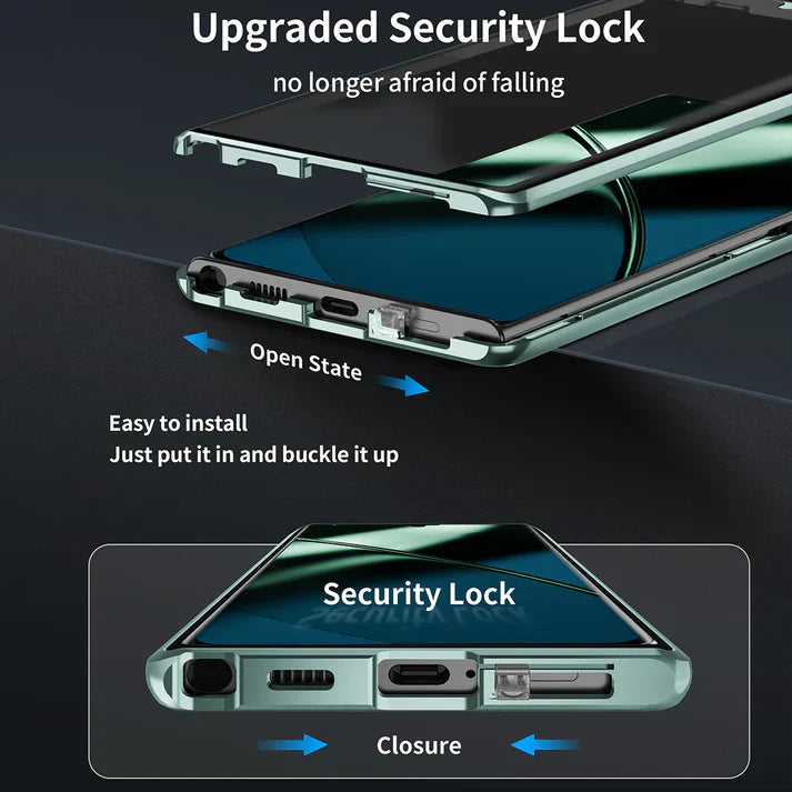 360° Protection