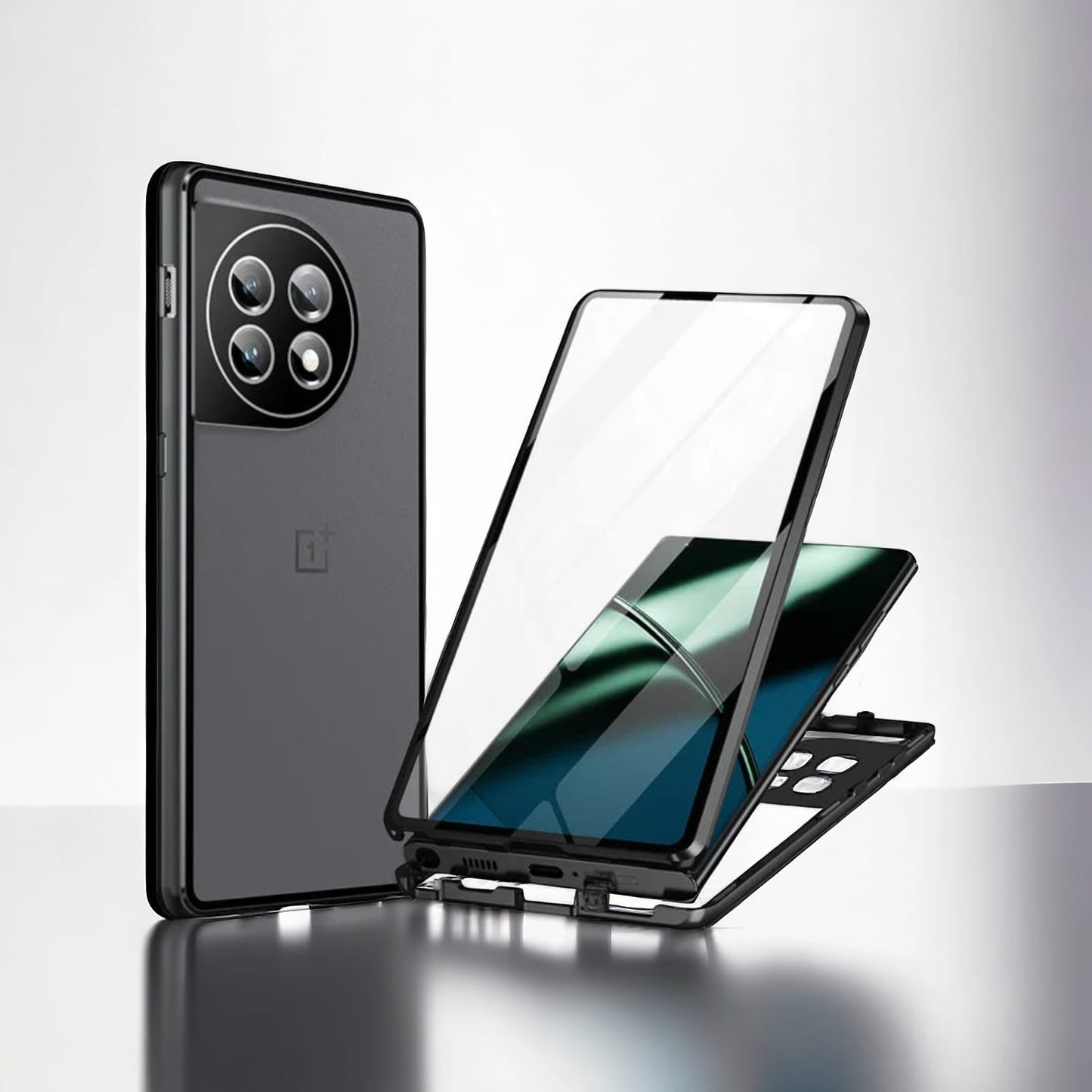 360° Protection