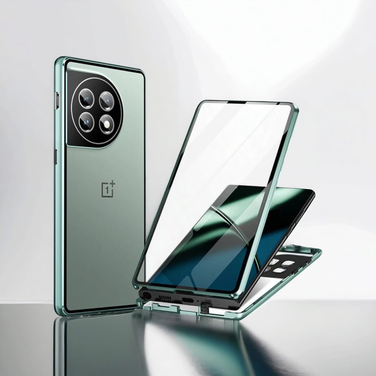 360° Protection