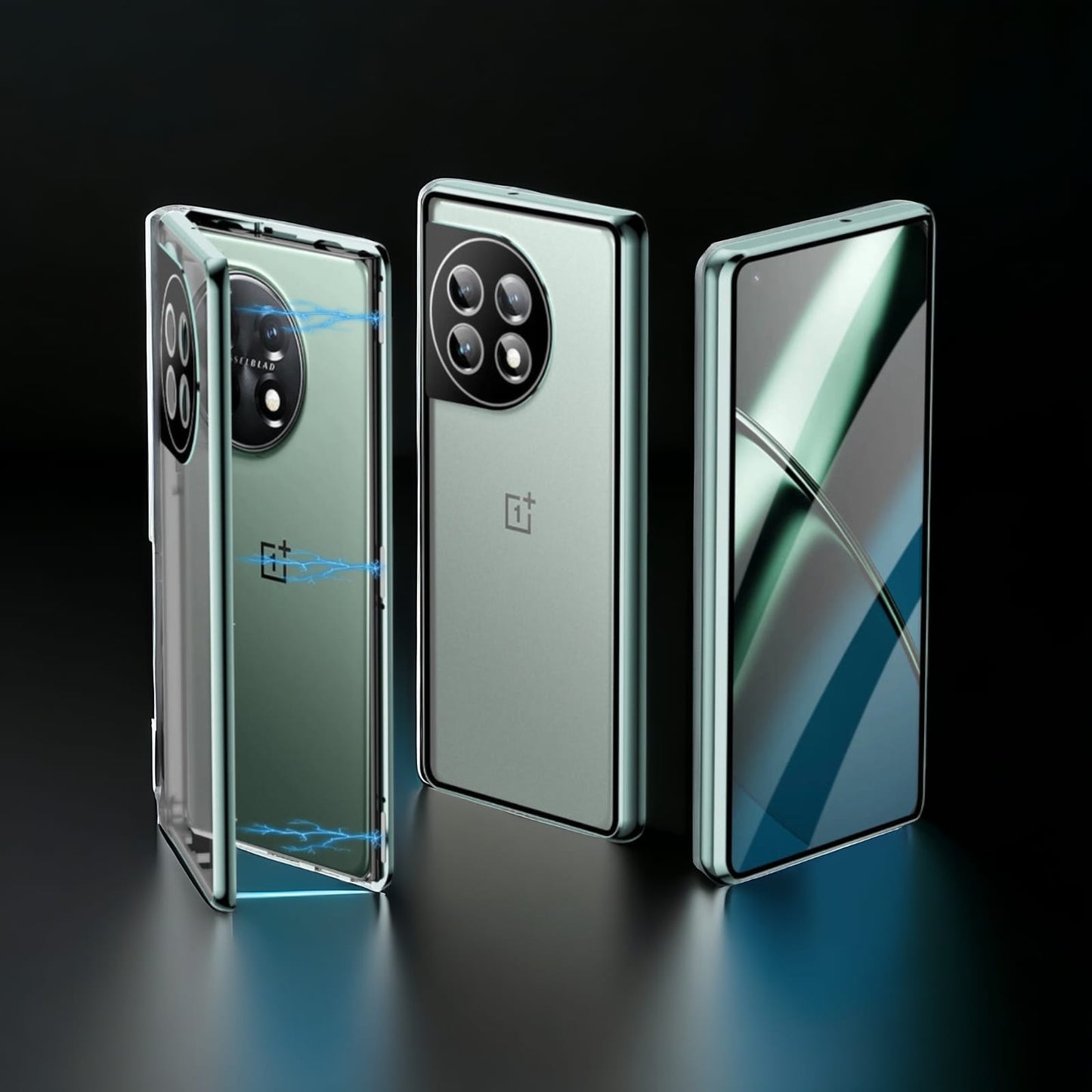 360° Protection