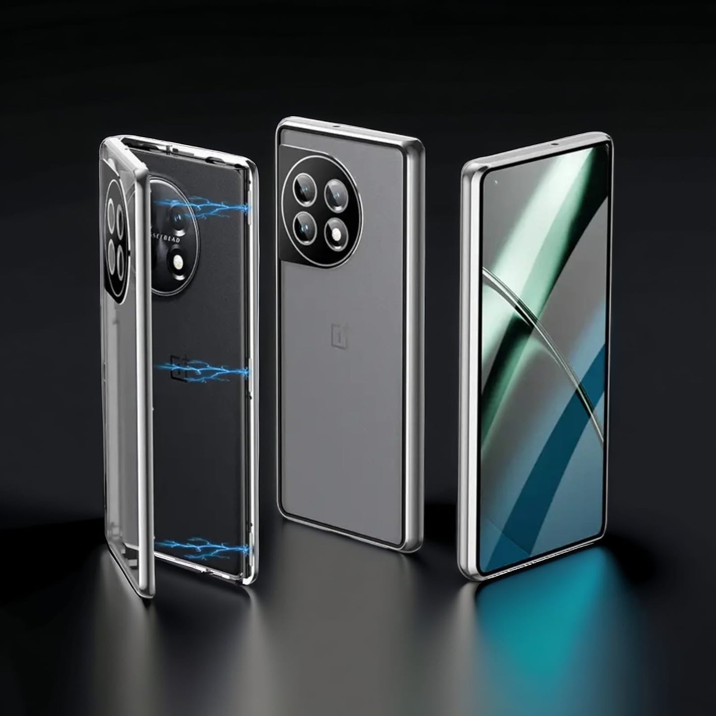 360° Protection